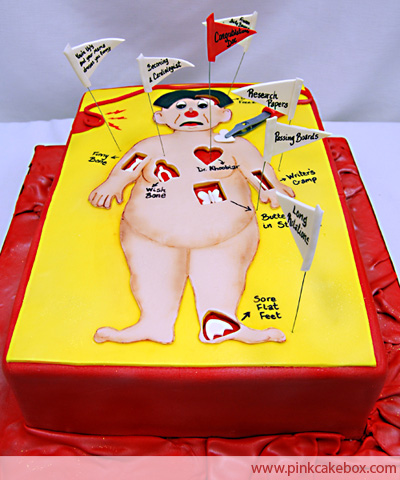 Name:  doc cake.jpg
Views: 231
Size:  82.2 KB