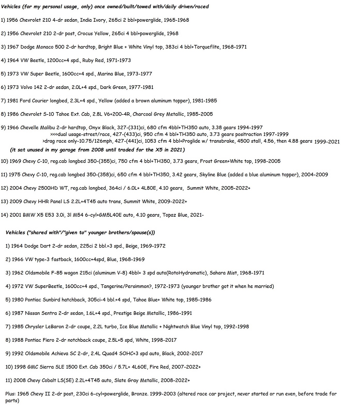 Name:  my car list 2022.jpg
Views: 133
Size:  424.7 KB