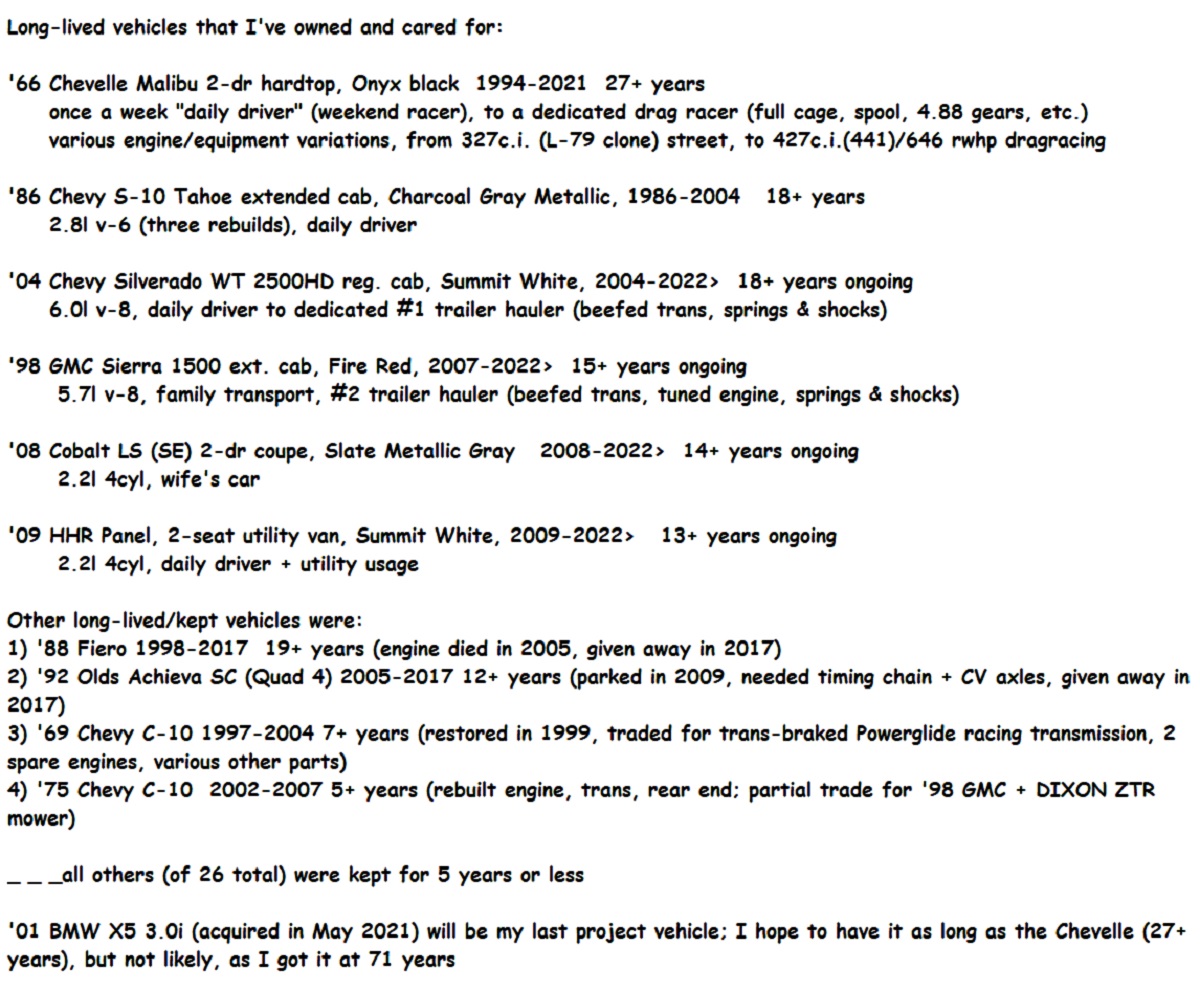 Name:  Long-lived vehicles I've had.jpg
Views: 113
Size:  325.7 KB