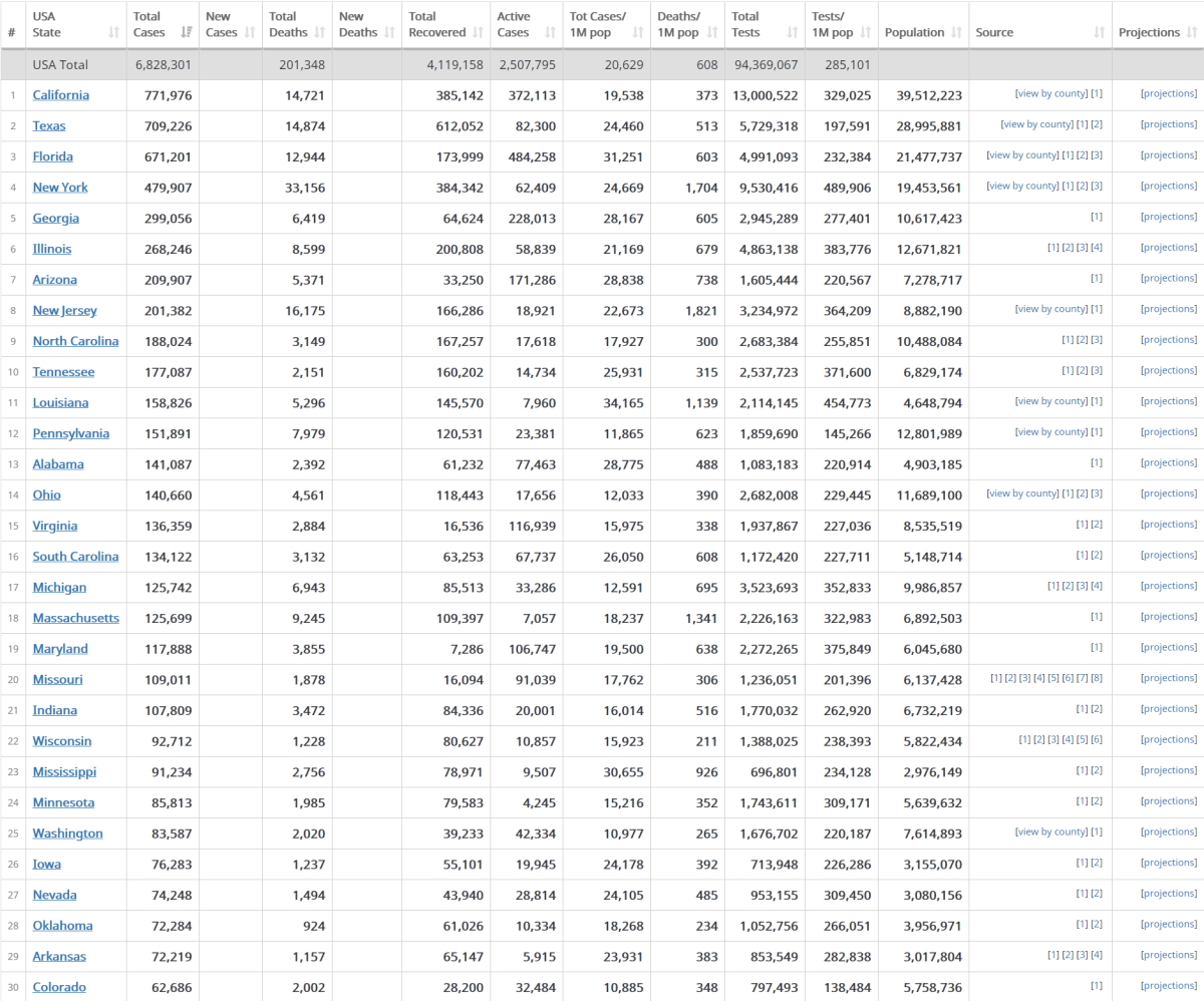 Name:  statistics.jpg
Views: 128
Size:  723.6 KB