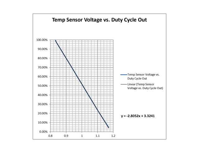 Name:  ImageUploadedByTapatalk HD1354332025.931487.jpg
Views: 314
Size:  43.6 KB