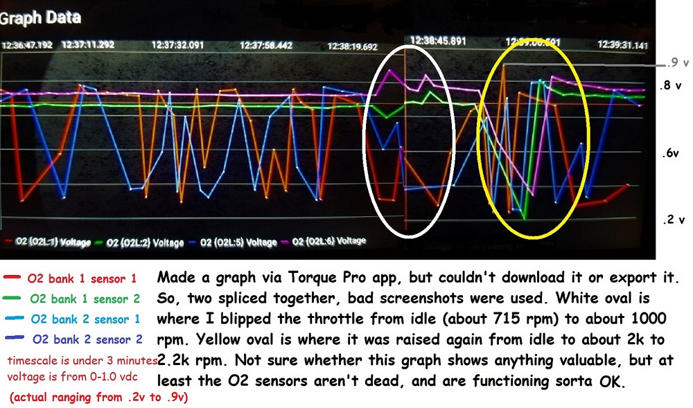 Name:  O2 graph1.jpg
Views: 596
Size:  275.0 KB