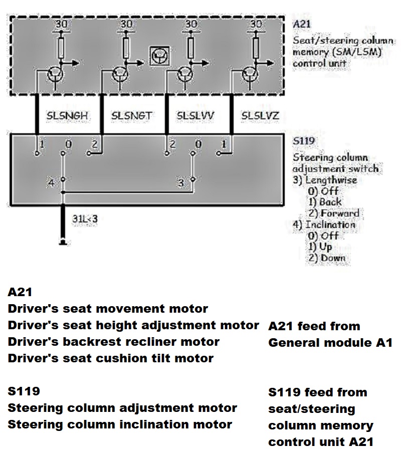 Name:  seat steering.JPG
Views: 140
Size:  207.1 KB