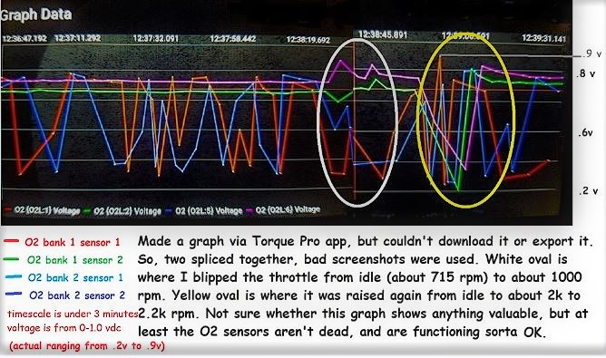 Name:  O2 data.JPG
Views: 350
Size:  136.5 KB